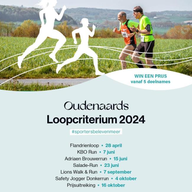 Affiche Loopcriterium 2024